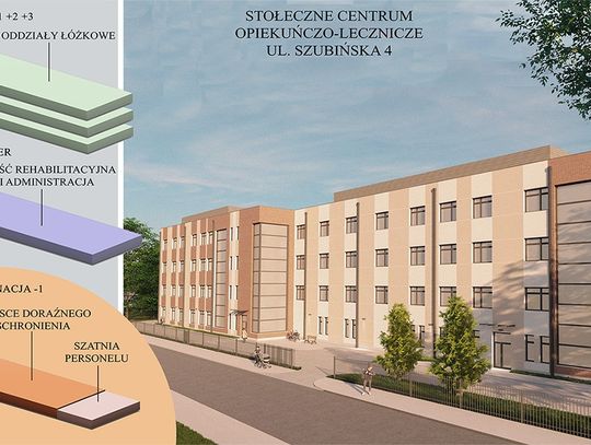 Nowy ośrodek opieki i schron dla mieszkańców Nowy ośrodek opieki i schron dla mieszkańców