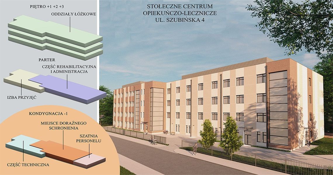 Nowy ośrodek opieki i schron dla mieszkańców Nowy ośrodek opieki i schron dla mieszkańców