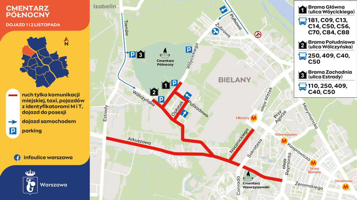 Zmiany w ruchu wokół Cmentarza Północnego na Wszystkich Świętych 2025