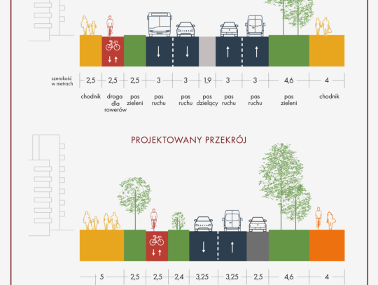 sokratesa-przekroj