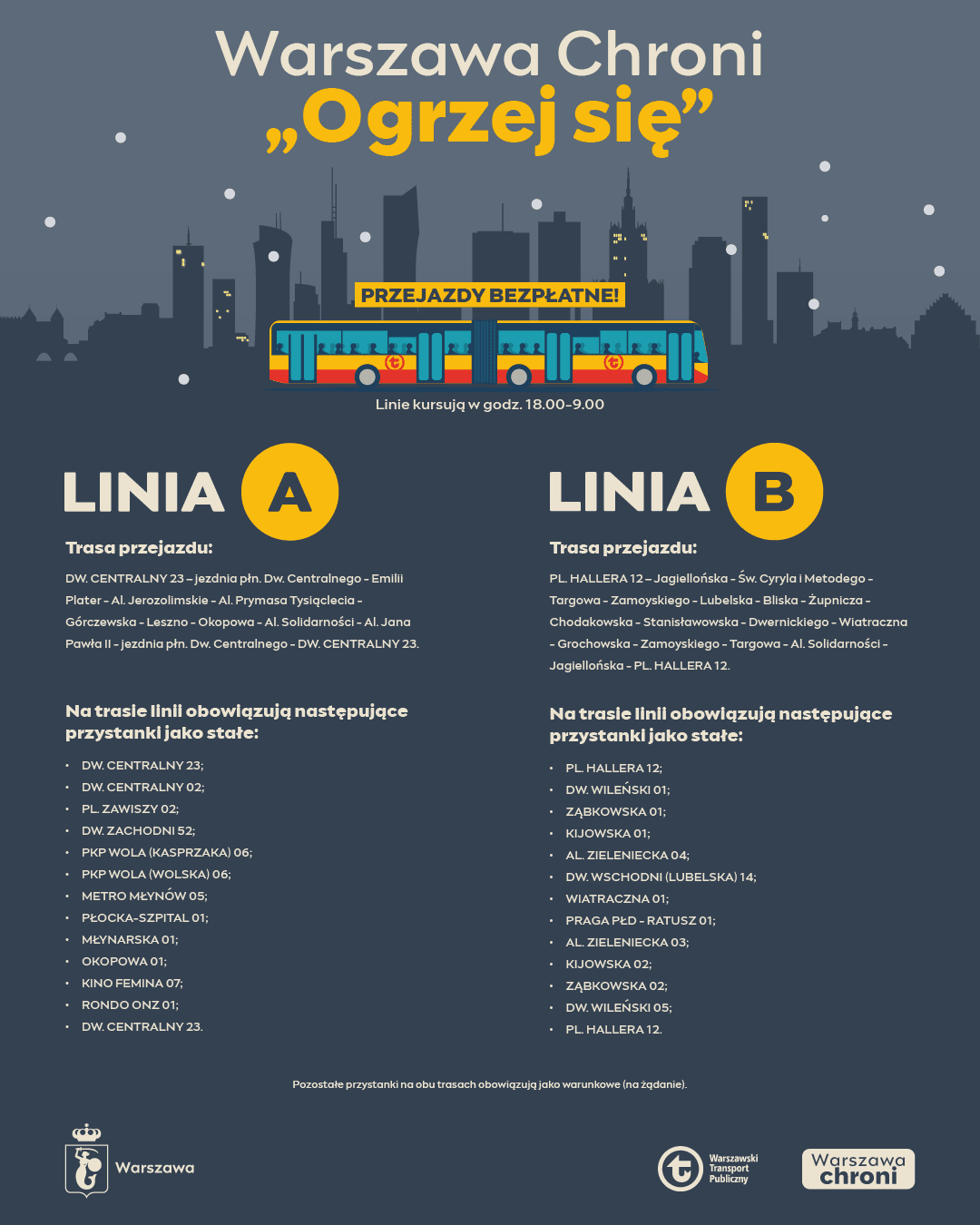 Intensywne mrozy postawiły Warszawę w stan podwyższonej gotowości. Decyzją prezydenta Rafała Trzaskowskiego miasto uruchomiło ogrzewane namioty z ciepłymi napojami oraz bezpłatne autobusy, w których można się ogrzać. Działania mają pomóc osobom przebywającym na zewnątrz i trwają do odwołania.